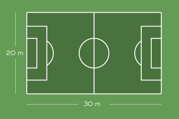 Platz B-E: Kunstrasen 30m x 20m (Neuere Genration, keine Dämpfung)
